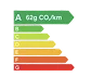 Classe energetique A