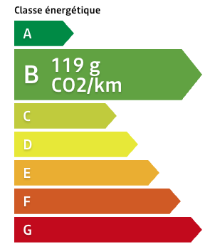 Classe energetique B