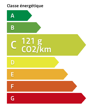 Classe energetique C
